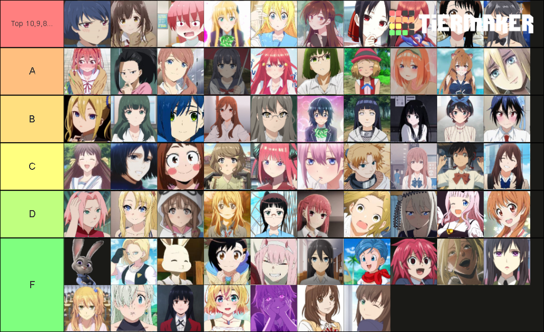 Waifus completamente subjetivaa Tier List (Community Rankings) - TierMaker