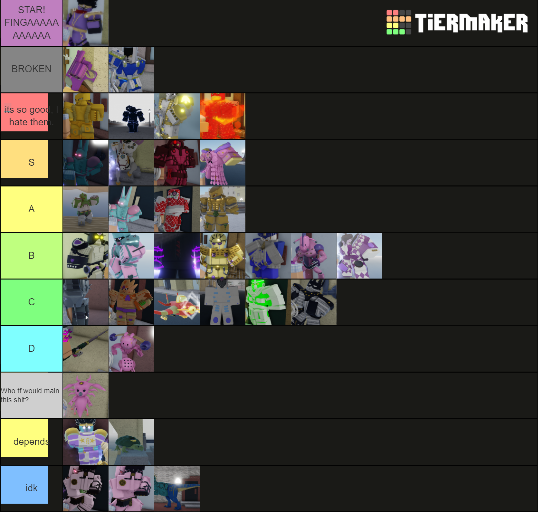 YBA Stands (Heaven 2021 Update) Tier List (Community Rankings) - TierMaker