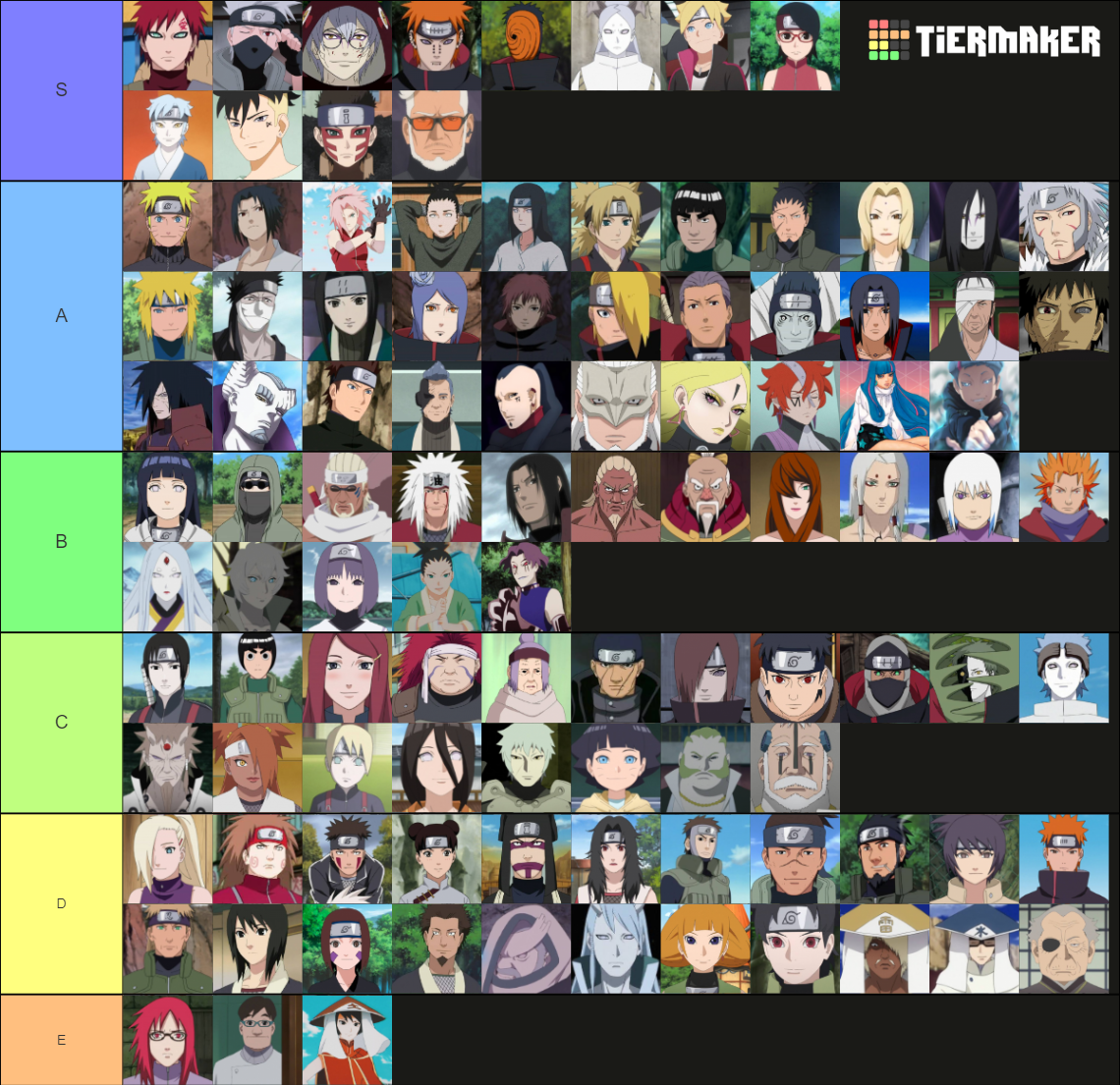 Naruto/Boruto + 200 Characters Tier List (Community Rankings) - TierMaker