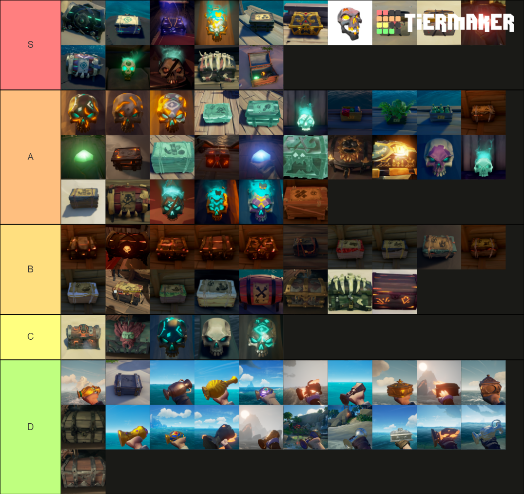 Sea of Thieves Loot Tier List Rankings) TierMaker