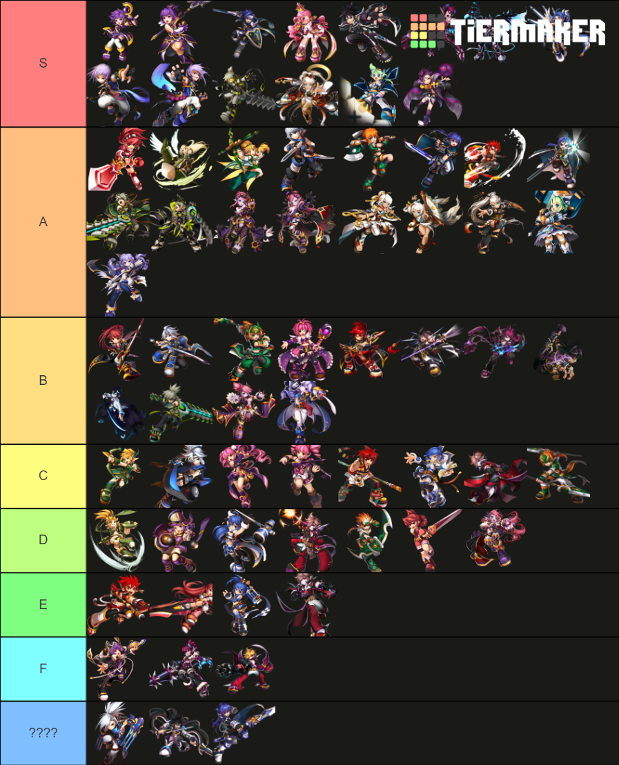 Classes em Grand Chase Tier List Rankings) TierMaker