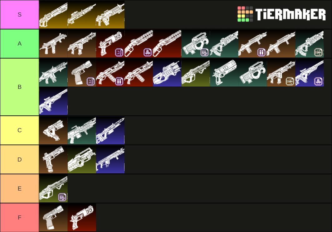 Apex Legends Weapons Season 4 Tier List Community Rankings TierMaker   Apex Legends Weapons   Season 4 24000 1627337369 