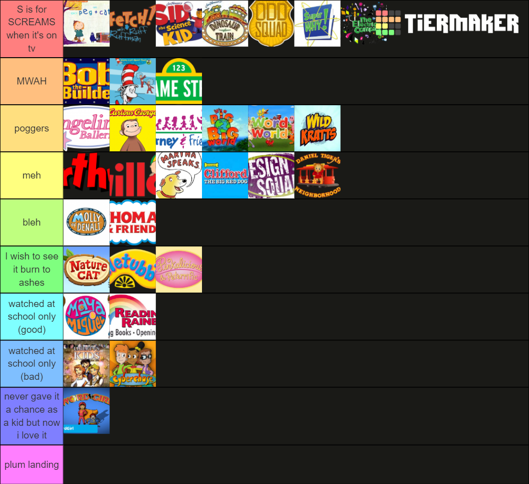 PBS Kids Tier List (Community Rankings) - TierMaker