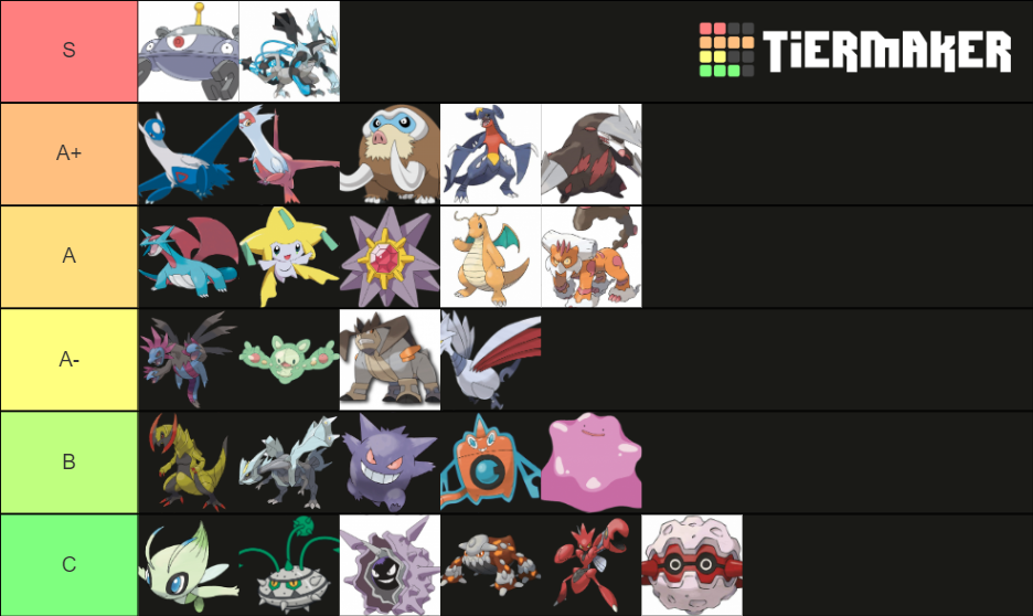 tierlist-dragmag-bw-ou-tier-list-community-rankings-tiermaker