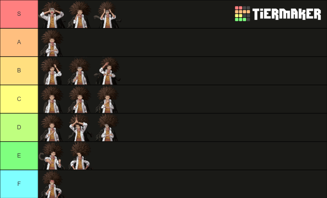 Yasuhiro Hagakure Sprites Tier List (Community Rank) - TierMaker