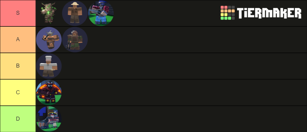 Roblox Bedwars Kits Tier List Community Rankings Tiermaker 7461