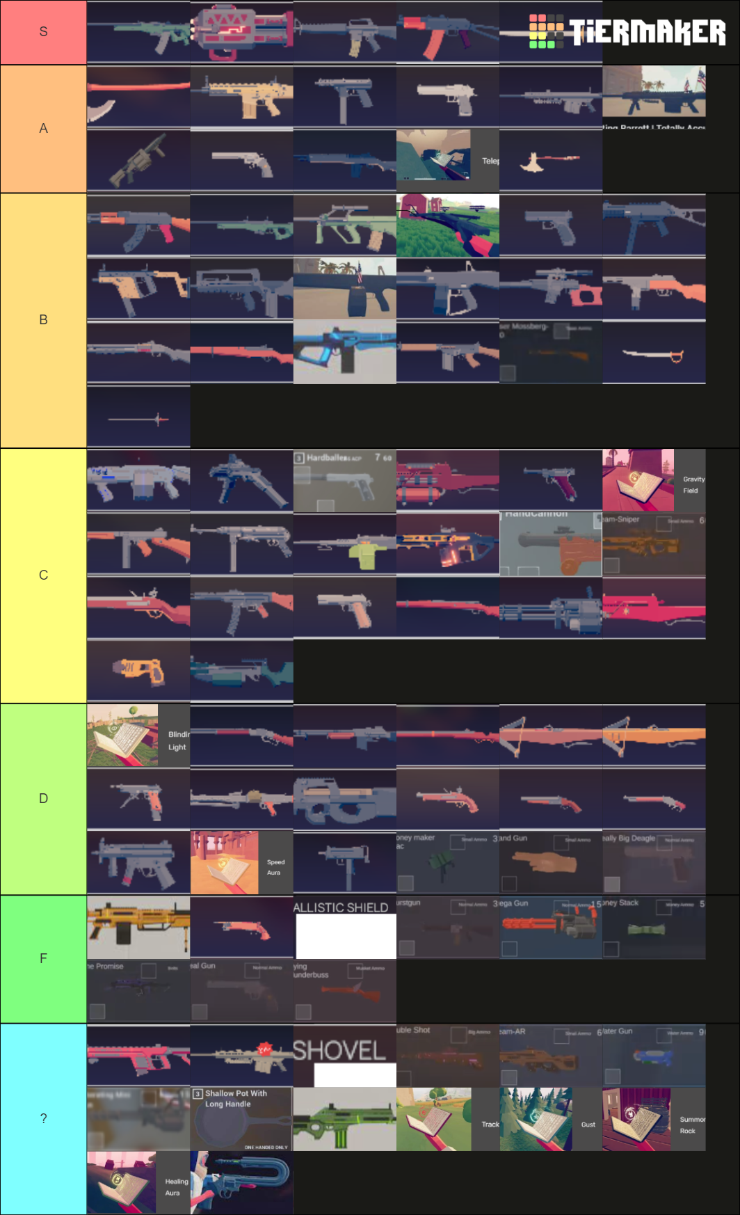 TABG Every Weapon Tier List (Community Rankings) - TierMaker