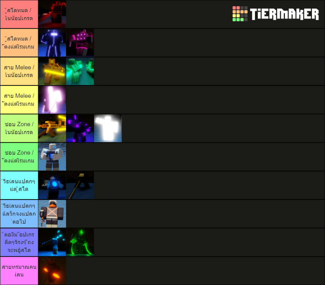 tactical-hours-hosts-tierlist-tier-list-community-rankings-tiermaker