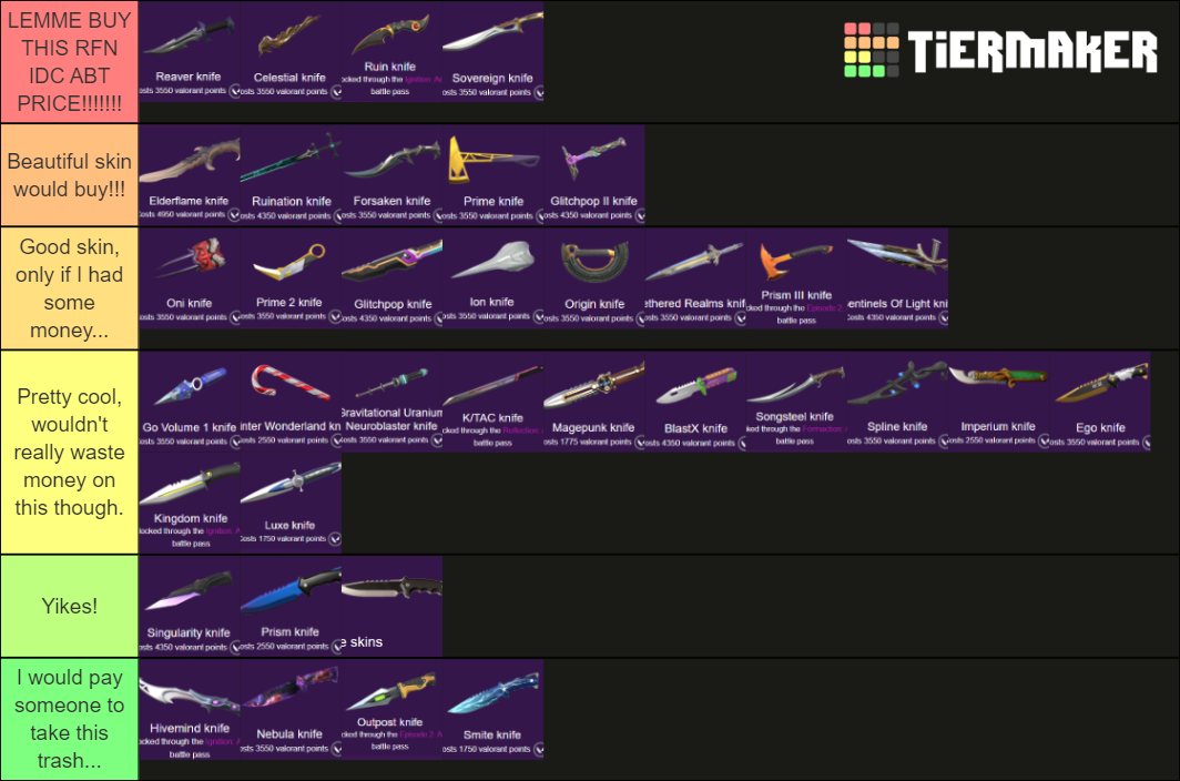 valorant-knife-tierlist-tier-list-community-rankings-tiermaker