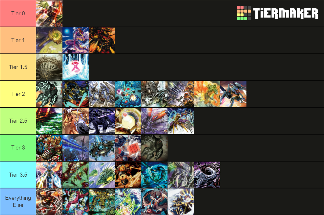 Duel Masters TCG Decks Tier List (Community Rankings) - TierMaker