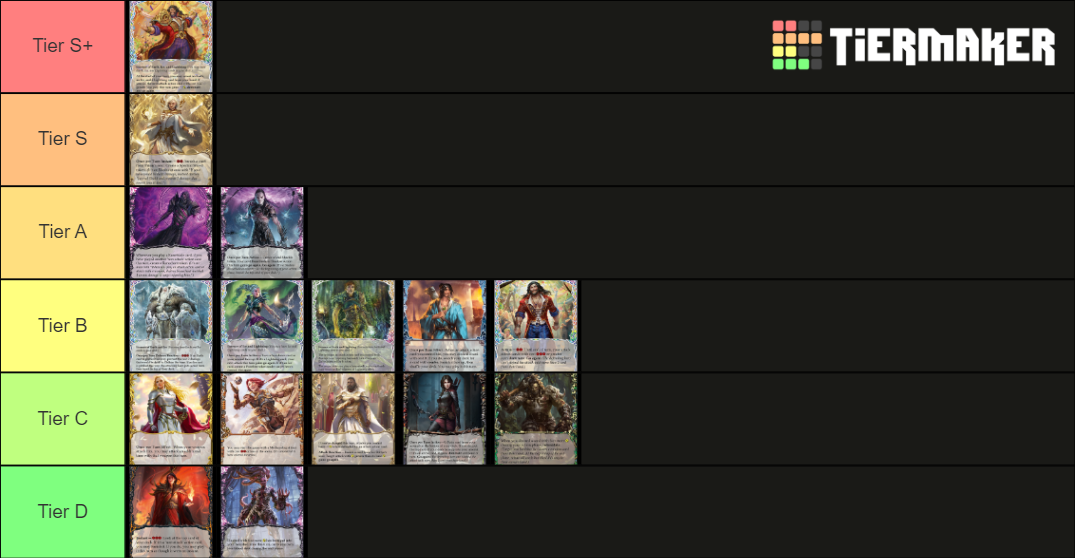 Flesh and Blood Ultimate CC Tier List Rankings) TierMaker