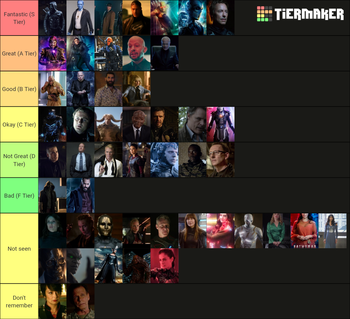 Arrowverse Villains (2012-2022) Tier List (Community Rankings) - TierMaker