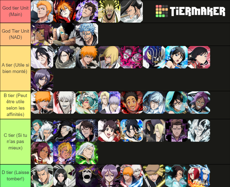 Shinigami Killer Melee QDG Tier List (Community Rankings) - TierMaker