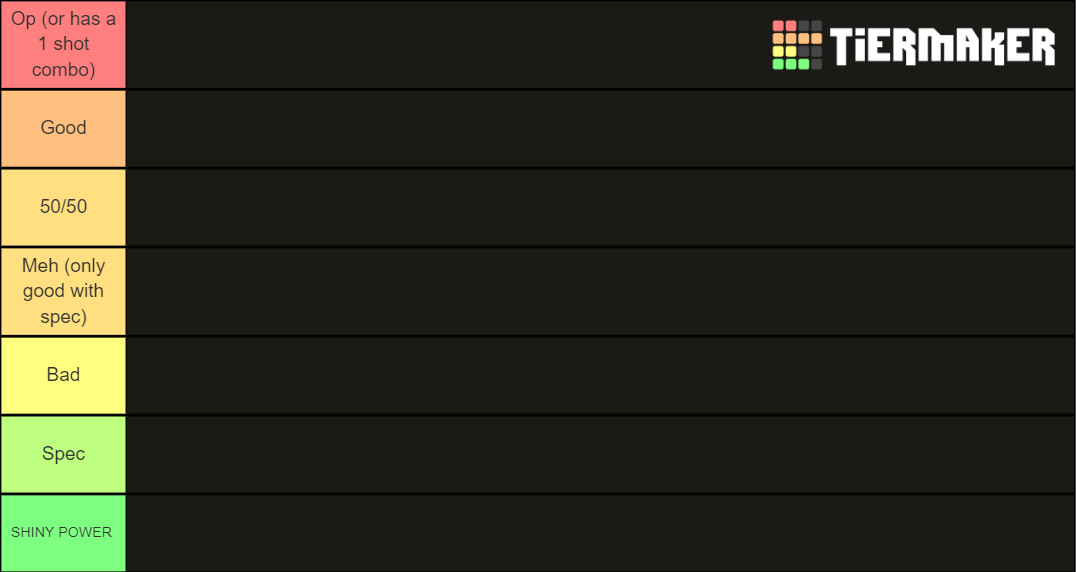 Yba 1v1 (all stands) Tier List Rankings) TierMaker