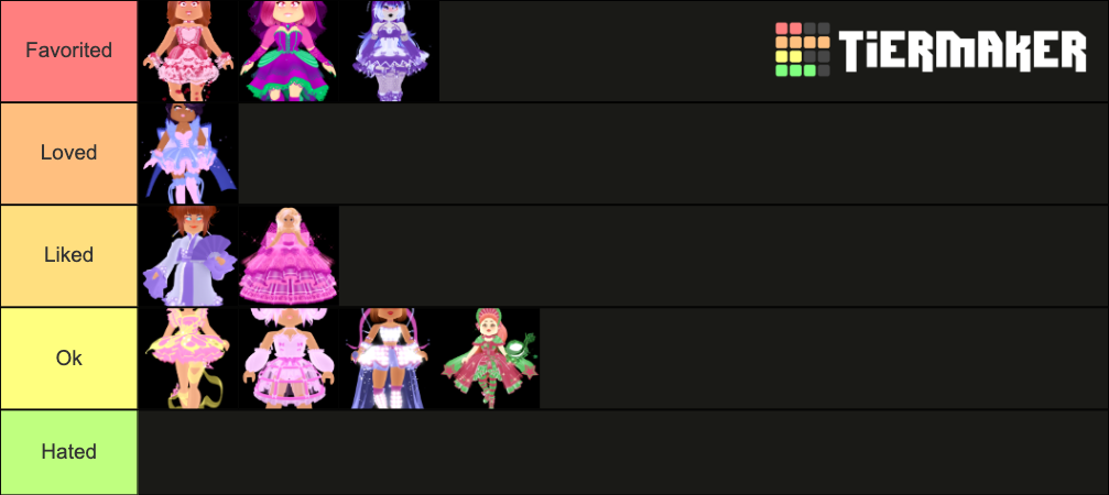 Royale High Sets Tier List (Community Rankings) - TierMaker