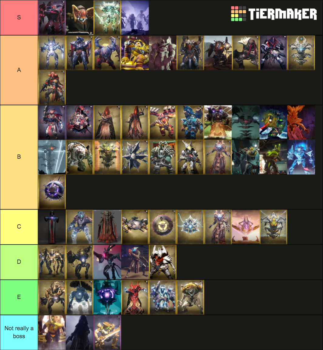 Destiny Bosses Tier List (Community Rankings) - TierMaker