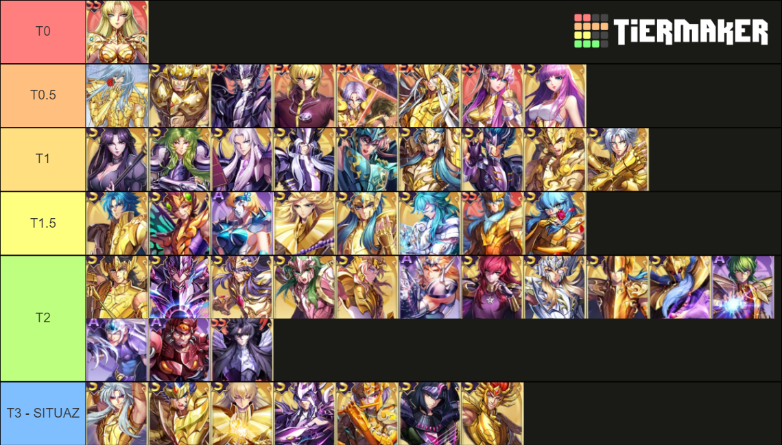 Saint Seiya Awakening The Gustibus Tier List (Community Rankings ...