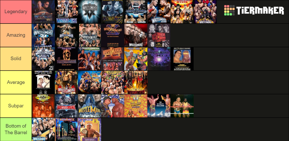 Wrestlemania Tier List Rankings) TierMaker