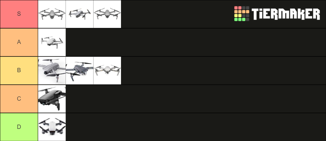 Dji Mavic Series Drone Tier List (Community Rankings) - TierMaker