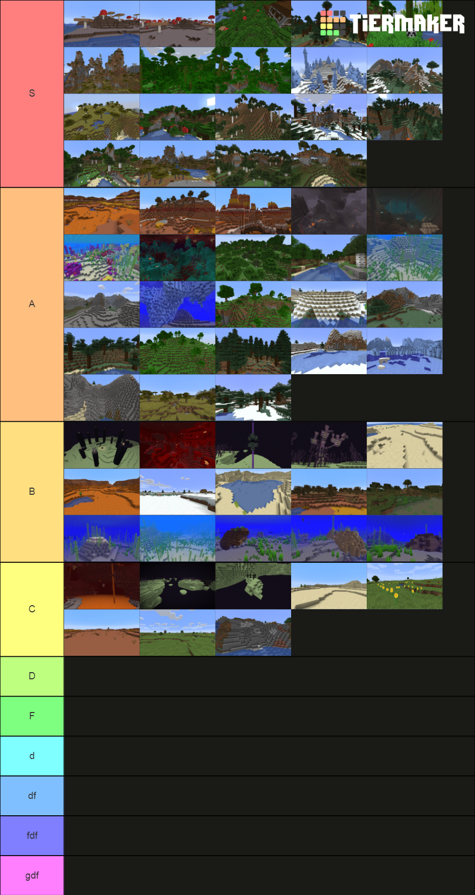 All Minecraft Biomes Tier List (Community Rankings) - TierMaker