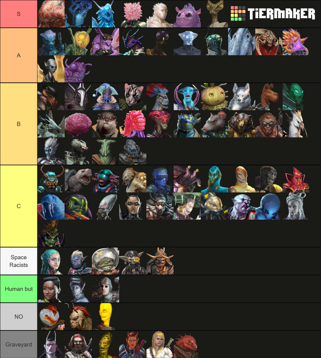 starfinder-playable-races-tier-list-community-rankings-tiermaker