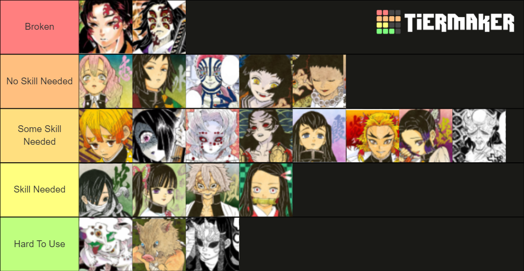 Demon Slayer RPG 2 Breathings/BDAs Official [Flute Update] Tier List Rankings