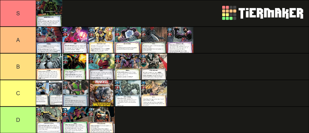 Marvel Champions LCG Villains Tier List Community Rankings TierMaker