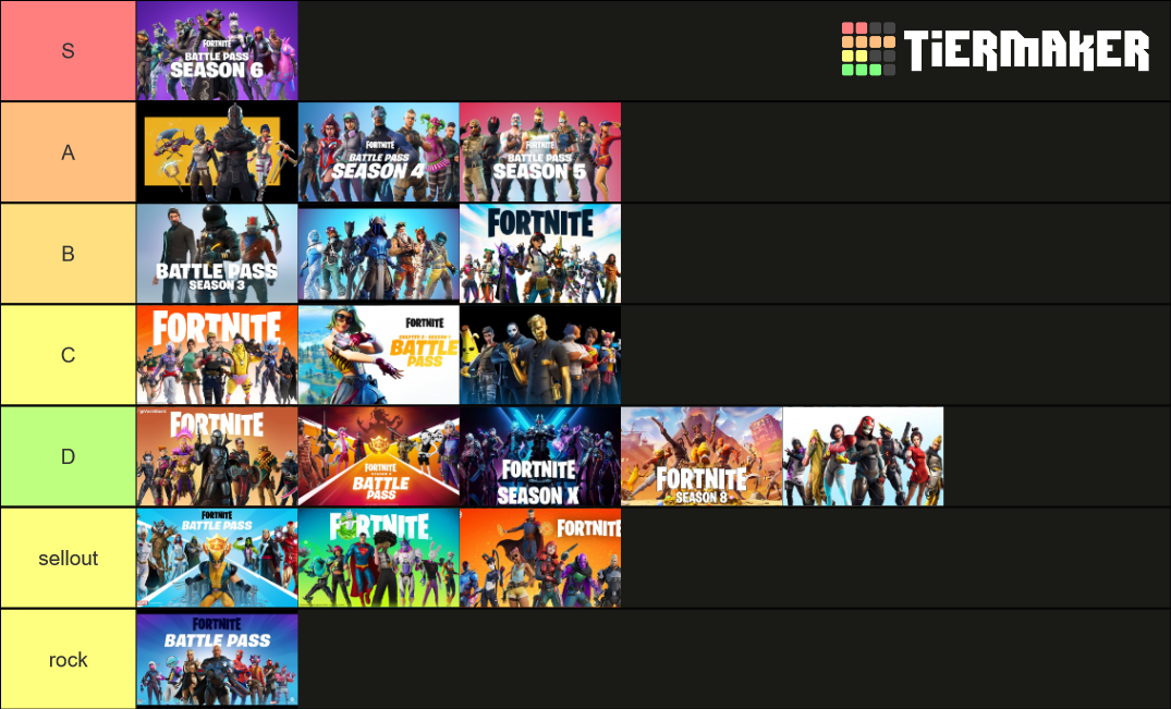 Fortnite Battle Passes Tier List (Community Rankings)   TierMaker