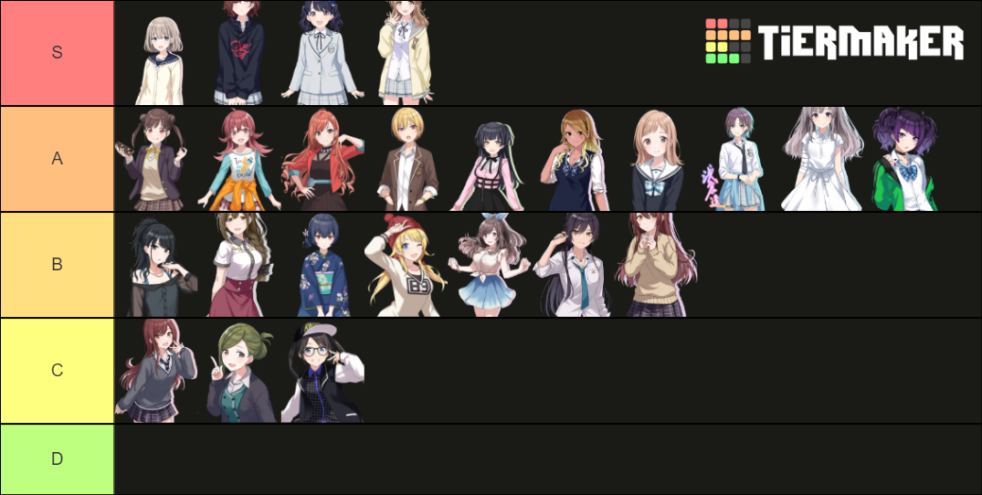 The Idolmaster Shiny Colors Characters List Tier List (Community ...