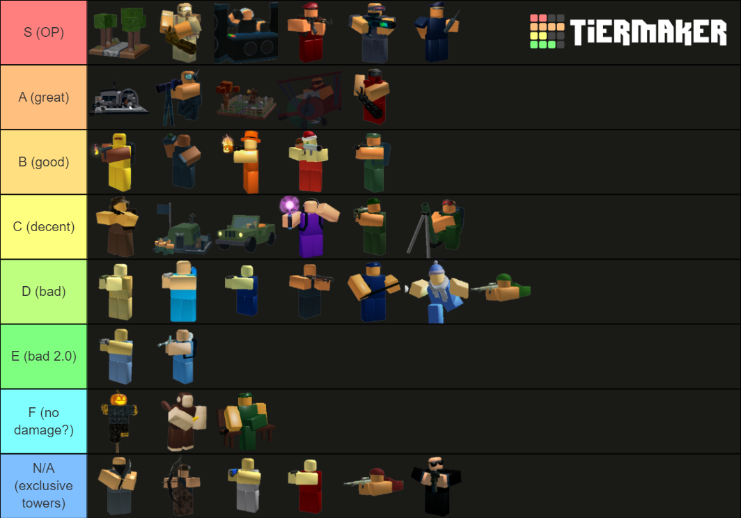 Tower Battles tower rank updated V.1.0.1 Tier List Rankings