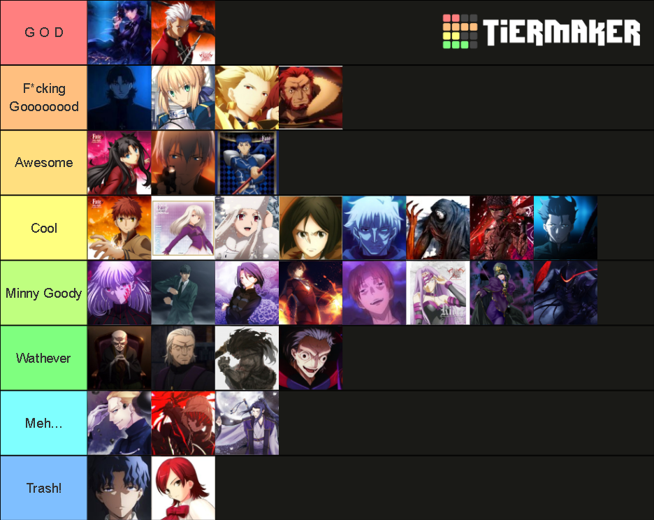 Fate/Stay Night & Fate/Zero Characters Tier List (Community Rankings ...