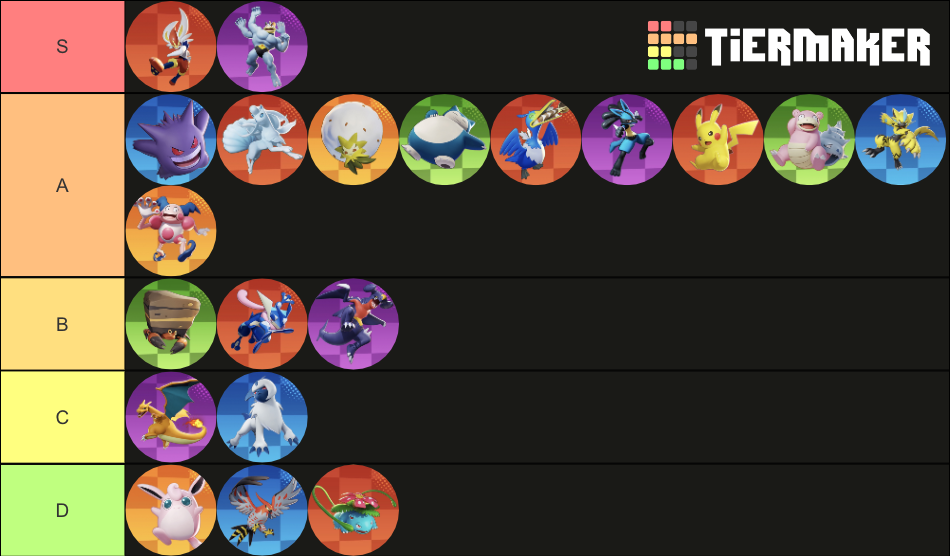 Pokémon UNITE Tier List Rankings) TierMaker