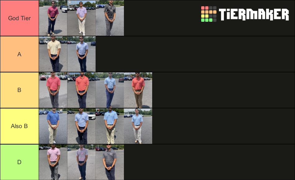 Ky Fitz Tier List Rankings) TierMaker