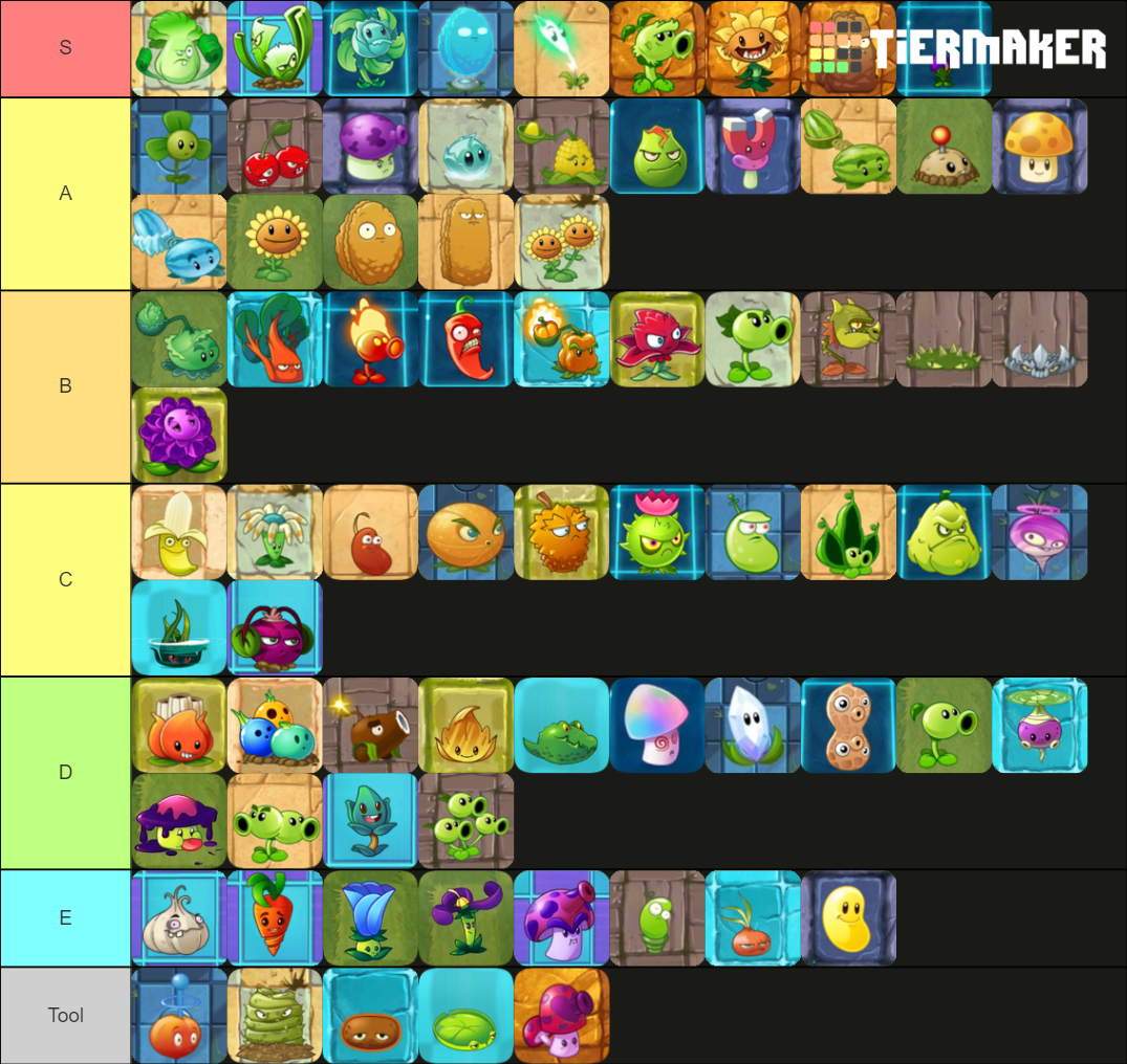 Plants vs Zombies 2: plants Tier List (Community Rankings) - TierMaker