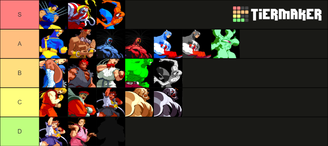 MARVEL SUPER HEROES VS STREET FIGHTER Tier List Community Rankings marvel-super-heroes-vs-street-fighter-tier-list-community-rankings