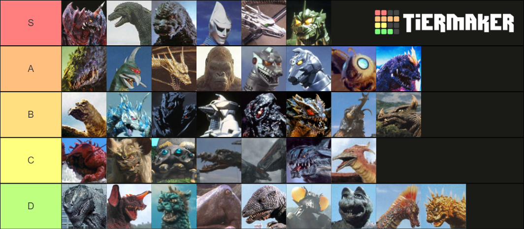 Godzilla Film Kaiju Tier List (Community Rankings) - TierMaker