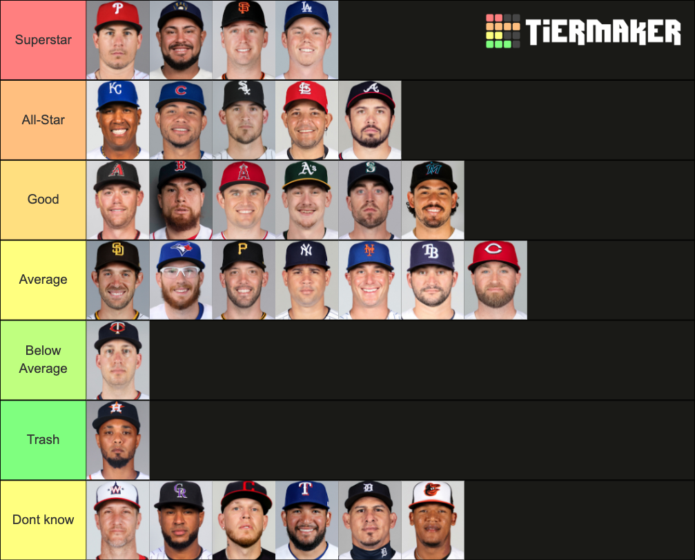 2021 MLB Catchers Tier List Rankings) TierMaker