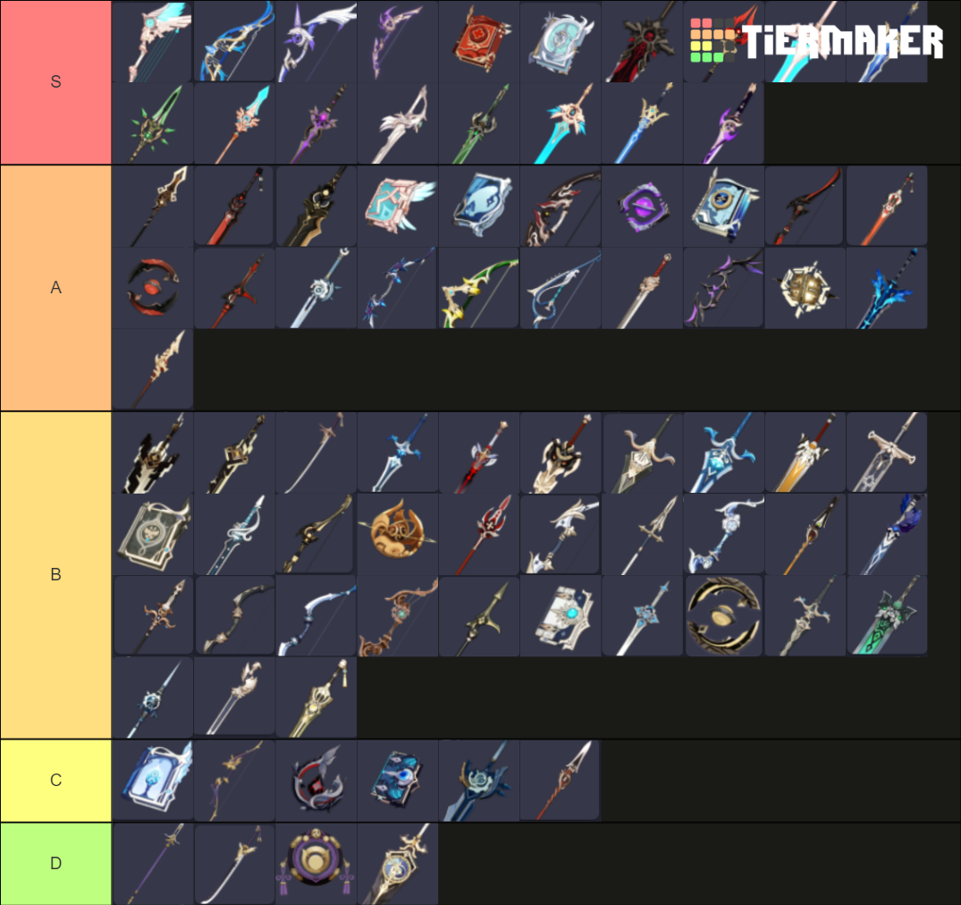 Genshin impact weapon pre-yoimiya Tier List (Community Rankings ...