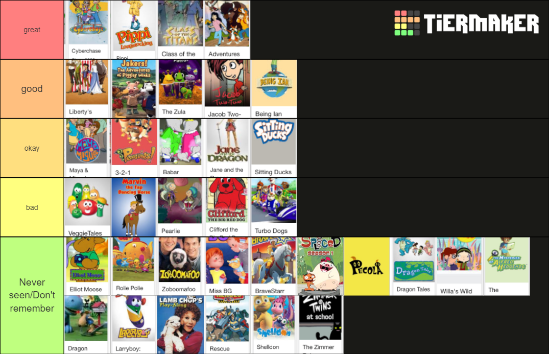 Qubo TV Shows Tier List (Community Rankings) - TierMaker