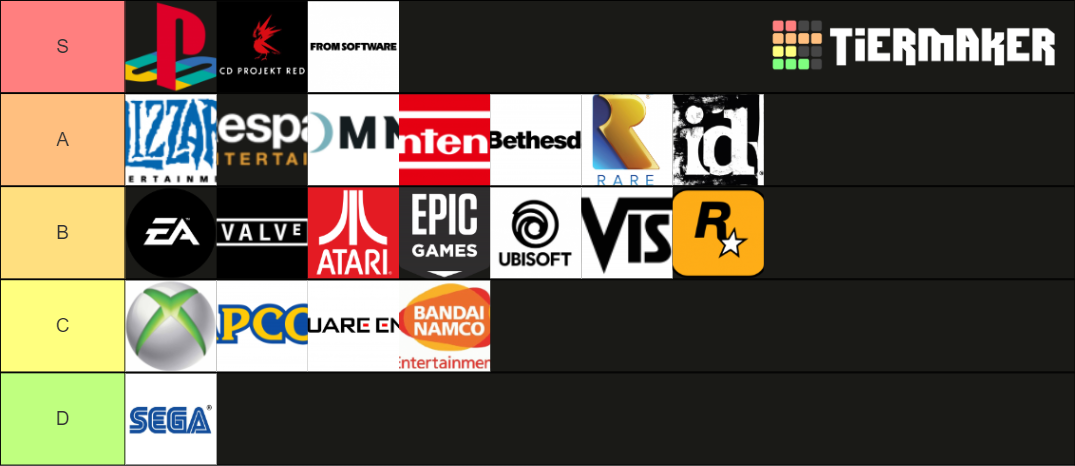 Ranking The Video Game Companies Tier List (community Rankings) - Tiermaker