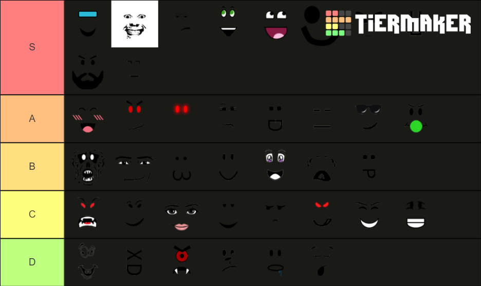 Roblox faces Tier List (Community Rankings) - TierMaker