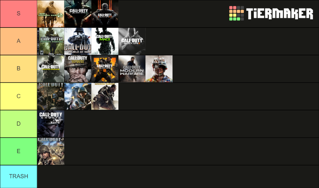 CoD Games (Updated to 2020) Tier List Rankings) TierMaker