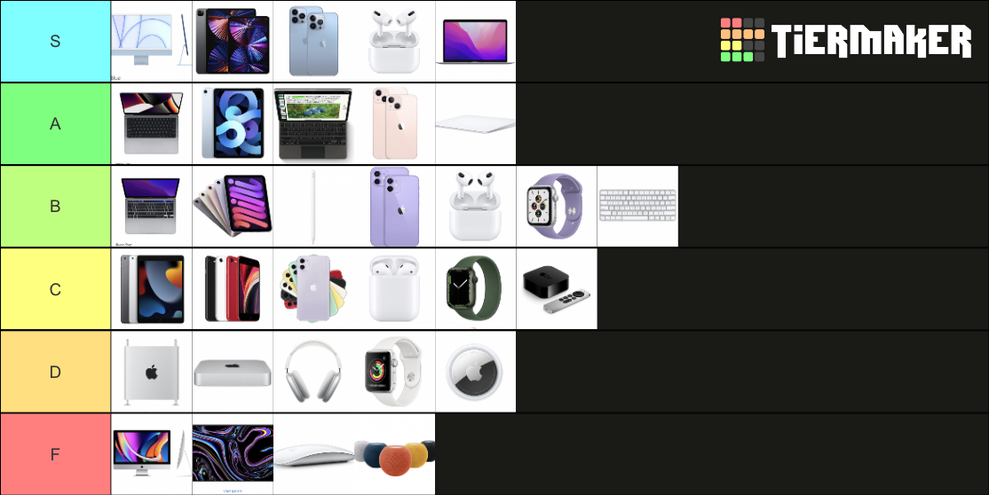 Apple Products 2022 Tier List Rankings) TierMaker