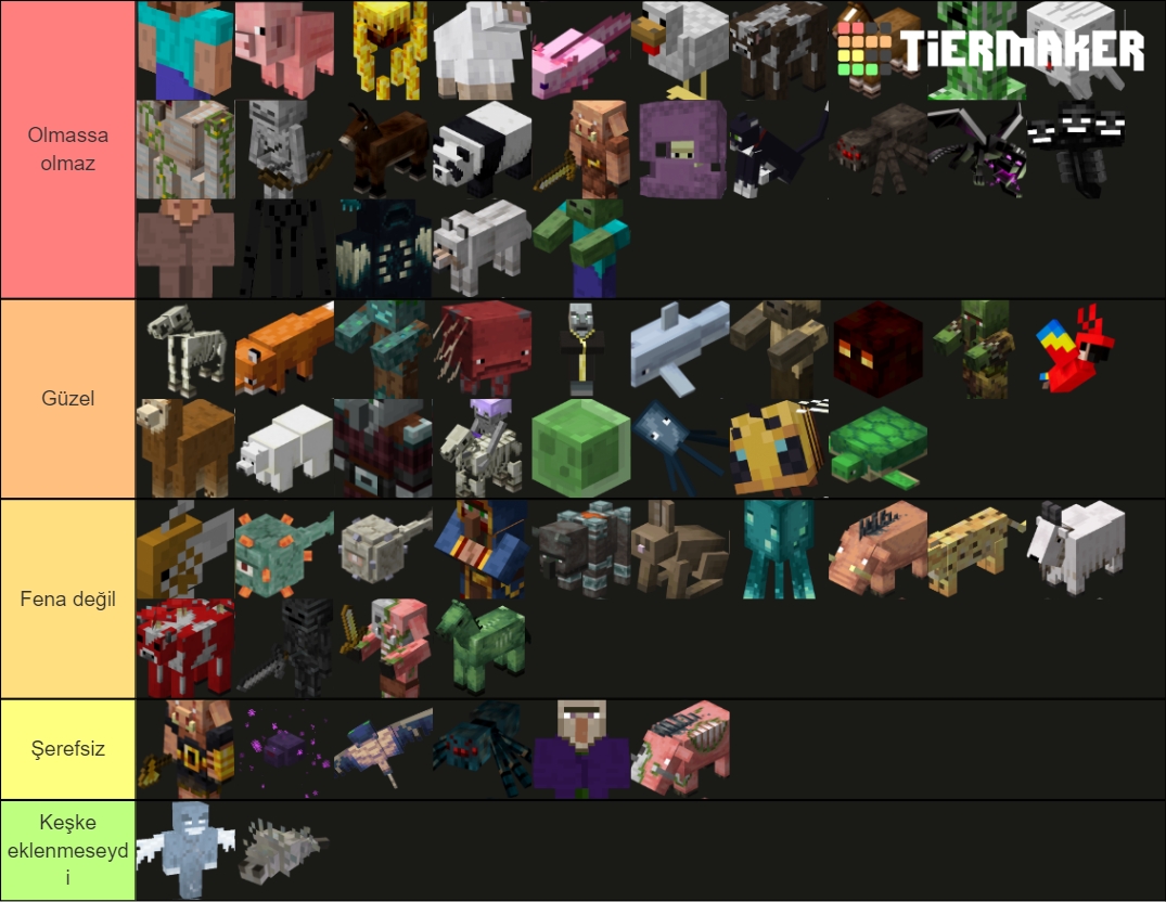 minecraft-moblar-tier-list-community-rankings-tiermaker