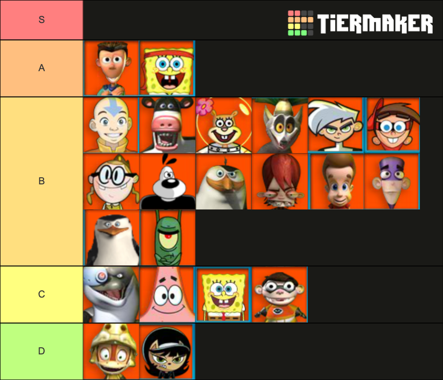 nickelodeon-super-brawl-2-tier-list-community-rankings-tiermaker