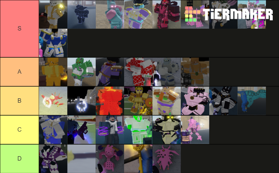 YBA Stand / Max's Version Tier List (Community Rankings) - TierMaker