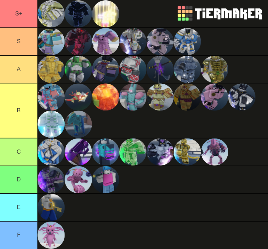 YBA Stand (Red Hot Chili Pepper Update) Tier List Rankings) TierMaker
