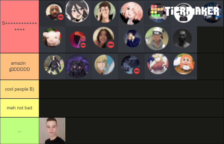 Reaper 2 tierlist Tier List Rankings) TierMaker