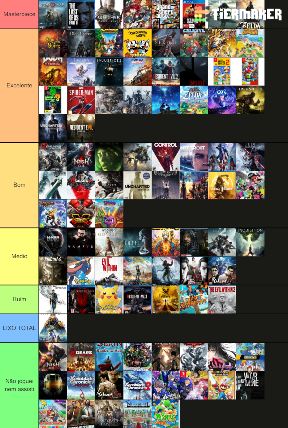 Best Video Games Of Generation 8 Tier List (community Rankings) - Tiermaker