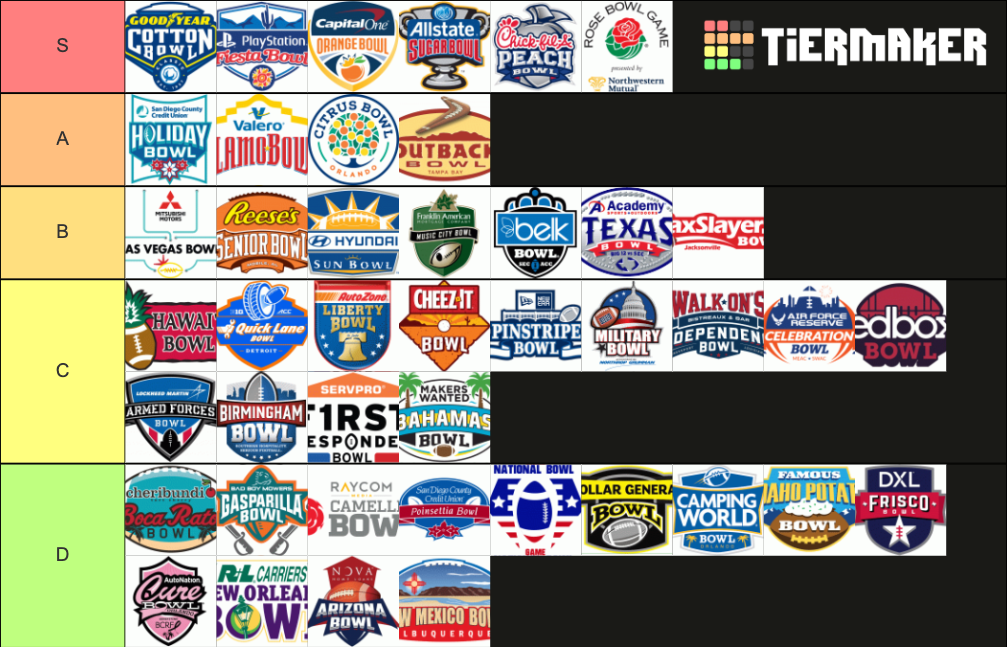 NCAA Football Bowl Games Tier List Rankings) TierMaker